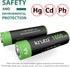 Solar Lights Batteries AA 1600mah High Capacity 1.2V Ni-MH Rechargeable AA Solar Battery for Outdoor Solar Lights, Battery String Lights, TV Remot...