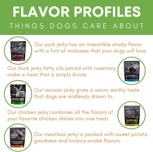 Pet Products Duck Jerky Dog Treats...