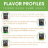 Pet Products Duck Jerky Dog Treats...