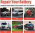 1A Car Battery Charger, 6V and 12V Fully Automatic Trickle Charger, Smart Battery Maintainer for Cars, Motorcycle, Boat, Truck, Lawn Mower, Marine...