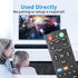 RCP01061 Remote Control Compatible with ViewSonic DLP Projector PJD5153 PJD5154 PJD5254 PJD5151 PJD5155 PJD5250 VS15872 VS15871 VS15873 VS14115 Re...