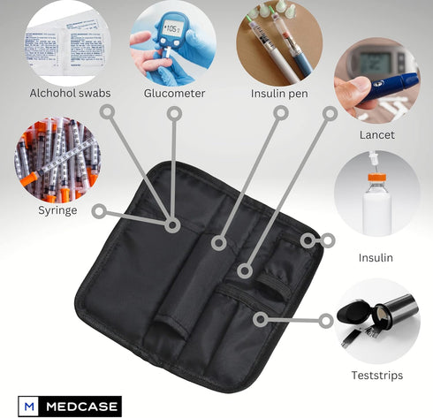 Insulin Cooler Travel Case - Portable Mini Cooler for Insulin for Diabetic Supplies, EpiPen, Medicine and More - TSA Approved...