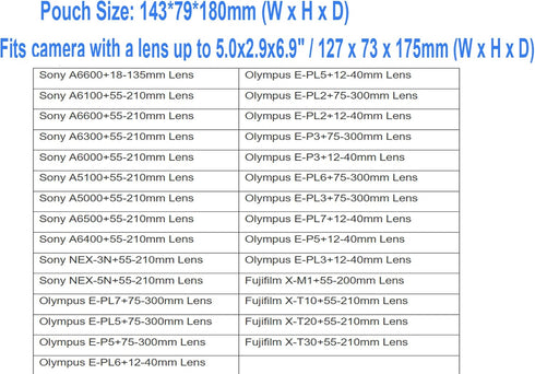 JJC Camouflage Ultra Light Neoprene Camera Case, Compatible with Sony a6600 a6500 a6400 a6300 a6100 a6000 a5100 w/55-210mm Lens, Fuji X-T30 X-T20 ...