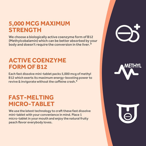 Doctor's Recipes Vitamin B12, Methylcobalamin 5000 mcg 90 Fast Dissolve Tablets, Natural Peach Flavor, Vegan Methyl, Energy Metabolism & Nervous S...