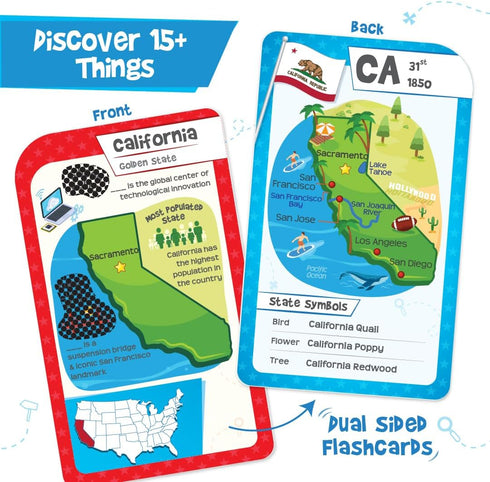 Imagimake Mapology USA Flash Cards | Learn United States Along with Flags and State Shapes | Ages 8-12 | Foam Jigsaw Puzzle, Fun Facts, Educationa...