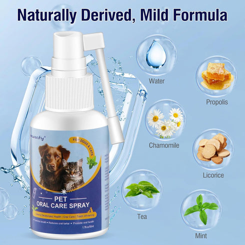 Dog Breath Spray for Bad Breath, Dog Teeth Cleaning Spray for Pet Dental Care,Dogs and Cats Plaque and Tartar Remover,Pet Friendly, Great for Pet ...