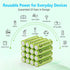Brightown 16 Pack Rechargeable Battery AA, NiMH Pre Charged Double A Battery for Solar Lights and Household Devices, Recharge up to 1000 Cycles...