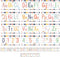 12 Pcs Alphabet Bulletin Board Set?Boho Alphabet Poster Number 0-9 Line ABC Letters for Preschool Kindergarten Classroom Wall Decor (Boho)...