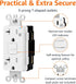 Amazon Basics Weather-Resistant GFCI Receptacle with LED Indicator, 20 Amp, White...