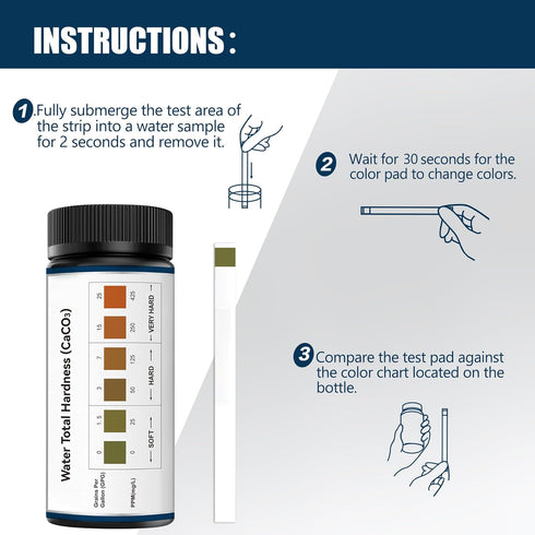 Water Hardness Test Kit-150 Strips Water Quality Testing for Drinking/Well Water, Softener,Hard, Dishwasher,Pool,Spa, 0-425 ppm...