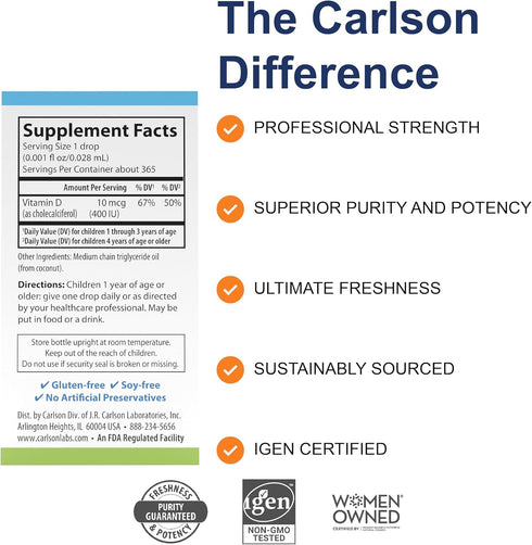 Carlson - Kid's Super Daily D3, Kids Vitamin D Drops, 400 IU (10 mcg) per Drop, Heart & Immune Health, Vegetarian, Liquid Vitamin D Drops, Unflavo...