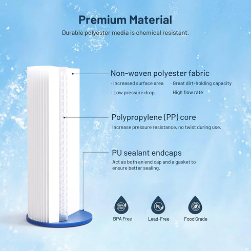Whole House Water Filter Cartridge Replacement for Well Water, 20 Micron Water Filter 10" x 4.5" Pleated Sediment Water Filter Compatible with FXH...