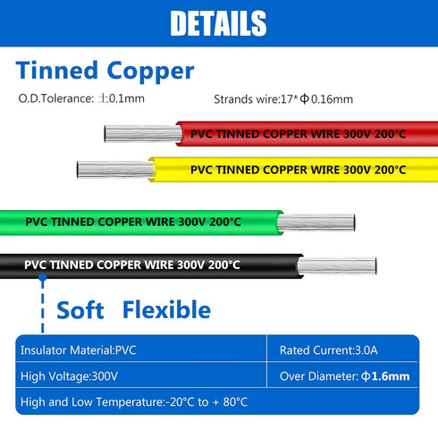 22 Gauge Electrical Wire Cable-HuLuWa 22 AWG Hook up Wire Kit 6 Colors(26.25Feet Each) Stranded Tinned Copper Wire for DIY,Lamps,Household Applian...