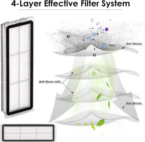 (4 Pieces) HEPA Filter Compatible With Dreametech L10s Ultra, L10s Pro, L10 Ultra, Z10 Pro, S10, S10 PRO, S10 PLUS, B101CN, 1C, W10, X10+, L10 + p...