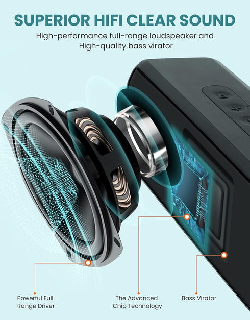 LENRUE Bluetooth Speaker,Wireless Portable Speakers with TWS, 12H Playtime, Clear Sound for Home,Travel and Outdoor,Handfree Calls Compatible with...