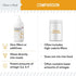 Norwegian Salmon Oil for Dogs - 8 oz of Fish Oil for Dogs Skin and Coat - Contains Omega 3 Fatty Acids - Made in The USA...