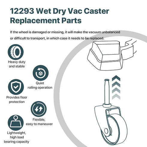 12293 Replacement Wet Dry vacuums Caster wheel Compatible with for Ridgid DeWALT Craftsman,Shop Vac Casters Replacement Parts...