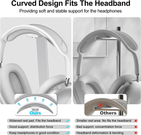 Headphone Stand for AirPods Max, Headset Holder with Aluminum Supporting Rod, Heavy Base Desk Stand Headphones Support Accessory for All Headphone...