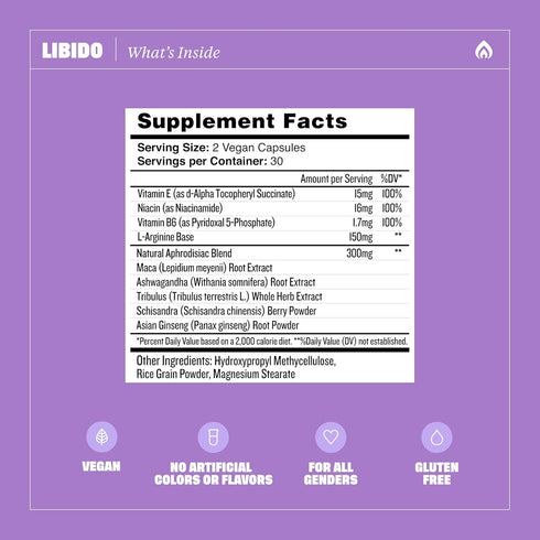 Health by Habit Libido Blend 2 Pack (60 Capsules) - Natural Aphrodisiac Blend with Maca, Ashwagandha, Vegan, Non-GMO, Sugar-Free., White...
