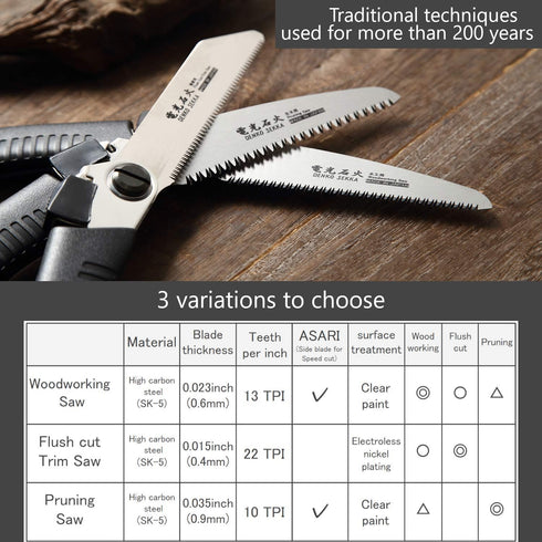 Woodworking Saw Replacement Blade, Japanese Pull Saw for Woodworking and Wood Craftsmanship, Long Handle with Precision Blade and Cutting Power, H...