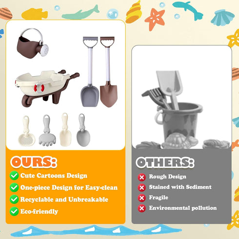 Beach Sand Toys,18PCS Beach Toy Trolley with Beach Bucket,Beach Shovels,Water Wheel,Watering Can and Sea Animals Molds,Summer Outdoor Travel Toys ...