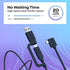 MP Mobile Pixels 2-in-1 USB Cable,3A/5.0 Gbps USB Type C to USB Type A/C Cable with Right Angle Head (3ft, Black)......