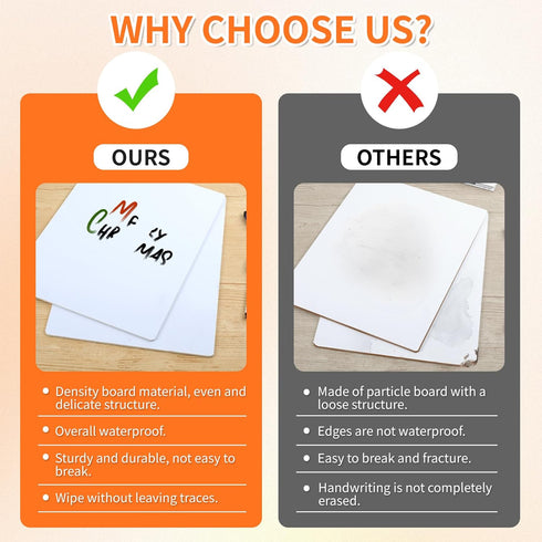 Small White Board Dry Erase, 2 PCS 9”x12” Small Dry Erase Board & 1 PCS 5”x7” Mini Whiteboard, Double-Sided Small Whiteboard Dry Erase, Portable M...