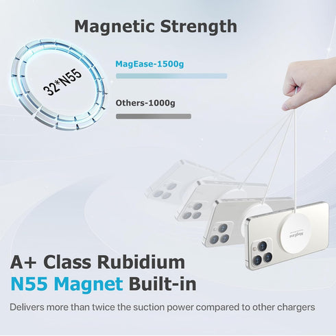 Magnetic Wireless Charger,MagEase 15W Wireless Charger mag~Safe Compatible with iPhone 15/14/13/12, AirPods 3/2/Pro/Pro2 and Samsung S24 Ultra, 5 ...