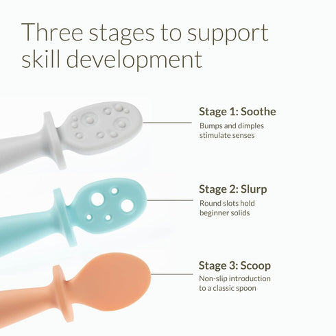 Kiinde Silicone Baby Spoons | Set of 3 Toddler Utensils for Teething & Baby Led Weaning | Developmental Meal Set of Non-Toxic Self Feeding Baby Ut...