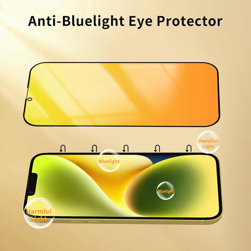 Privacy Screen Protector for iPhone 13 Pro Max and for iPhone 14 Plus Tempered Glass Anti-Spy Gradient Colorful Private Anti Bluelight Full Covera...
