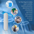 20 Pcs 30mm(1.18 inch) PTFE Magnetic Stirrer Mixer Stir Bar,White Color,Laboratory Bar,Stir Plate Bar,Stir Bars…...