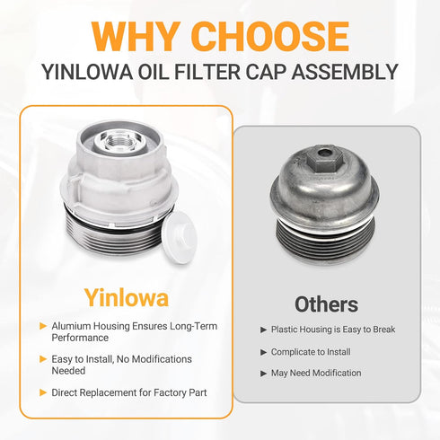 15620-31060 Oil Filter Housing Cap Assembly for Toyota Tundra Rav4 4Runner Camry Highlander Tacoma Avalon Sienna Venza Lexus RX350 Oil Filter Hous...