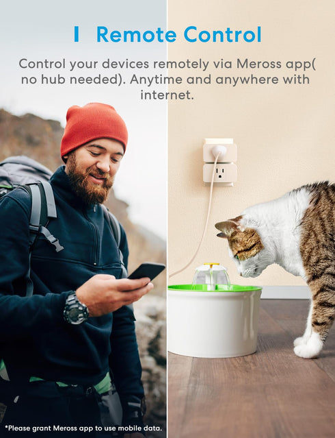 meross Wi-Fi Smart Plug Mini, 15 Amp & Reliable Wi-Fi Connection, Support Alexa, Google Home, Remote Control, Timer, Occupies Only One Socket, 2.4...