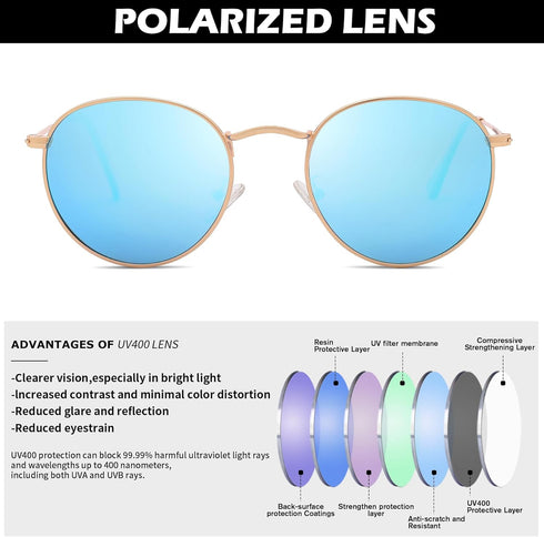 Pro Acme Small Round Metal Polarized Sunglasses for Women Retro Designer Style...