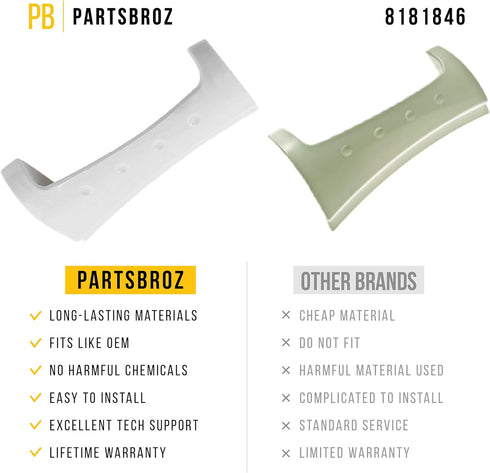 WP8181846 8181846 Whirlpool Washer Door Handle Duet Washing Machine Replacement Model GHW9150PW4 GHW9100LW2 GHW9100LW1 GHW9150PW1 GHW9200LW GHW9300PW4 GHW9400PW4 GHW9150PW3