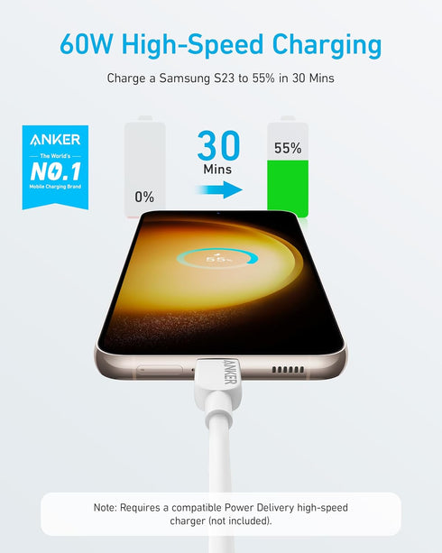 Anker USB C Cable, 310 USB C to USB C Cable (6 ft 2 Pack), (60W/3A) USB C Charger Cable Fast Charging for Samsung Galaxy S23/S22, iPad Pro 2021, i...