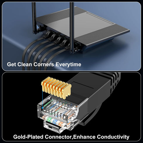 Cat 6 Ethernet Cable 75 ft, Indoor&Outdoor, High Speed 10Gbps Flat Internet Network Cable, Pure Copper Ethernet Patch Cable Long, Computer LAN Cab...
