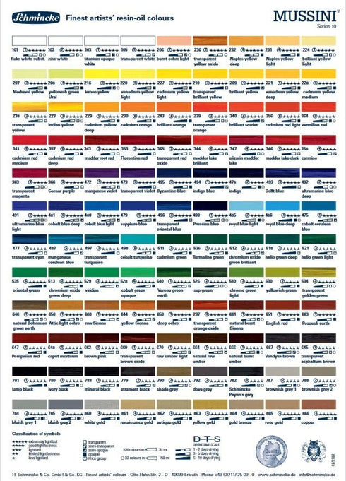 Schmincke MUSSINI® - finest artists' resin oil colors, sapphire blue - 35 ml...
