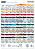 Schmincke MUSSINI® - finest artists' resin oil colors, sapphire blue - 35 ml...