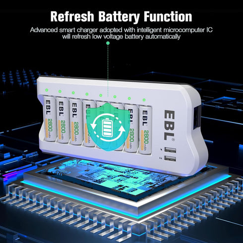 EBL 2300mAh Ni-MH AA Rechargeable Batteries (16 Pack) and Rechargeable AA AAA Battery Charger with 2 USB Charging Ports...
