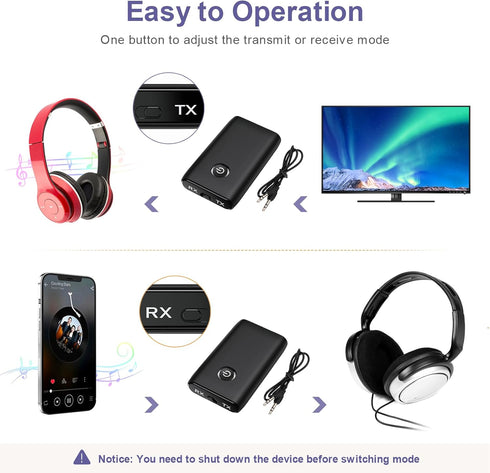 Bluetooth Transmitter Receiver 2 in 1, Hands-Free Call Aux Bluetooth Adapter for Car, Wireless Bluetooth Car Adapter, 3.5mm Bluetooth Audio Adapte...
