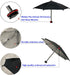Camera Hot Shoe Umbrella?Camera Sunshade Sun Shade?Camera Rain Cover?Waterproof Camera Accessory, Protects Camera from Rain, Hot Sunshine,Snow,Bir...