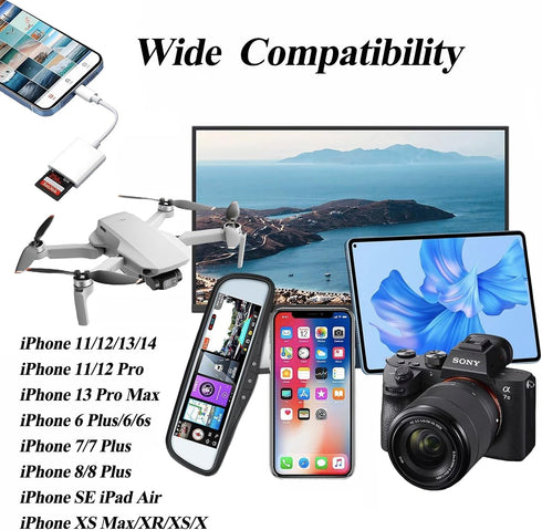 2-in-1 Sd Card Reader Supports SD and TF Card for iPhone iPad, Dual Card Slot Memory Card Reader Sd Card Adapter Portable Micro Sd Card Reader Tra...