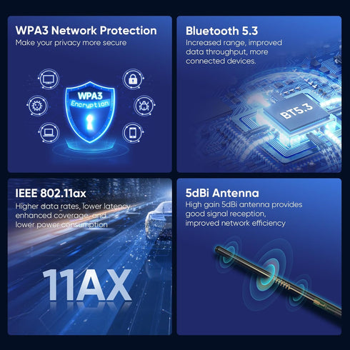 EDUP AX900M USB WiFi 6 Adapter Bluetooth 5.3 BT5.3, Compatible with Windows 11/10, Dual Band 2.4G/5Ghz, IEEE 802.11ax/900Mbps, Wireless Network Ad...