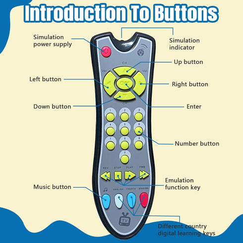 TV Remote Control Toy - Musical Play with Light and Sound for 6 Months+ Toddlers Boys or Girls kids Play Remote for Baby Preschool Education Three...