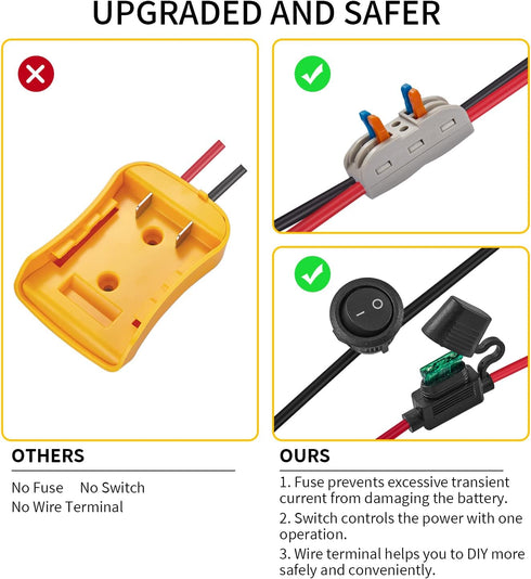 Power Wheel Adapter for Dewalt 20V Battery Series with Fuse, Switch & Wire Terminal, 3Pcs 30A Fuse, 12 AWG Wire Battery Converter Connector DIY fo...