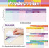Geyee 300 Sheets Weekly Calendar Pad Tear off 2.8 x 9.5 Inch Weekly Schedule Pad Bulk Horizontal Weekly Planner Sticky Notes To Do List Notepad Ad...