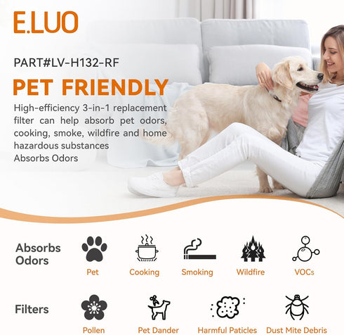 E.LUO LV-H132 Air Purifier Replacement Filter, Compatible with LEVOIT LV-H132, 3-in-1 (Nylon Pre-Filter, True HEPA Filter, High-Efficiency Activat...