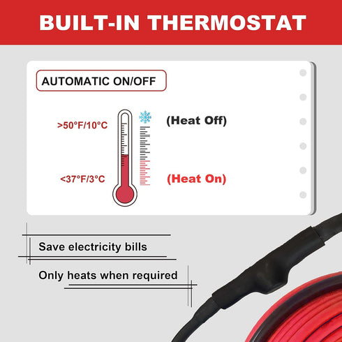 MAXKOSKO Pipe Heat Cable for Water Pipe Freeze Protection, Constant Wattage Heat Tape with Thermostat for Metal And Plastic Home Supply Pipes, Ele...