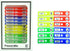 Science Kits for Kids Beginner Microscope with LED 100X 400X and 1200X-Include Sample Prepared Slides (1)...